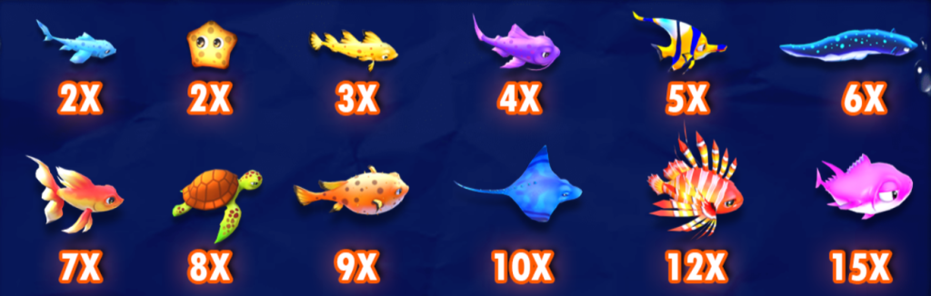 海王捕魚魚種倍率